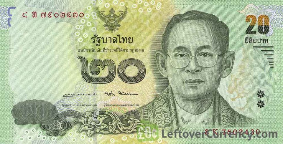The Thai baht at its Lowest Since January