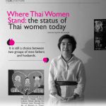 Thai husbands and boyfriends responsible for violence against women and children