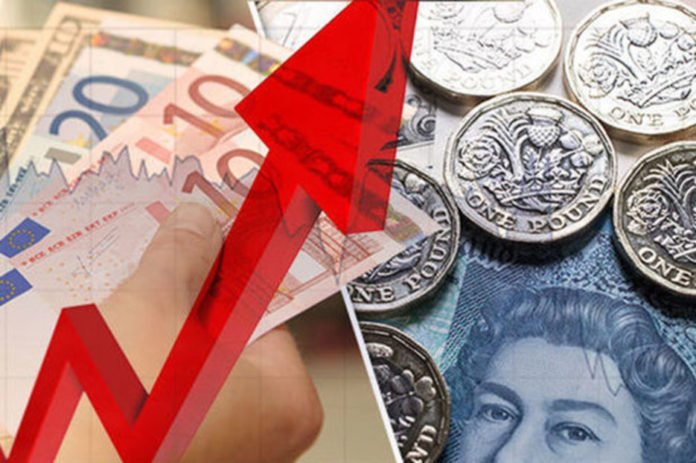 Pound Sterling spikes against Asian currencies at close on Friday