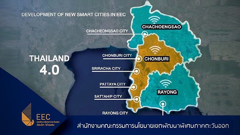 EEC SMART CITIES