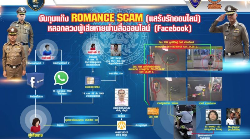 Nigerian romance scam caught in Samut Prakan