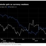 Good News: A slide in Thailand’s baht looks likely