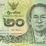 The Thai baht at its Lowest Since January