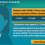 Covid-19 symptoms