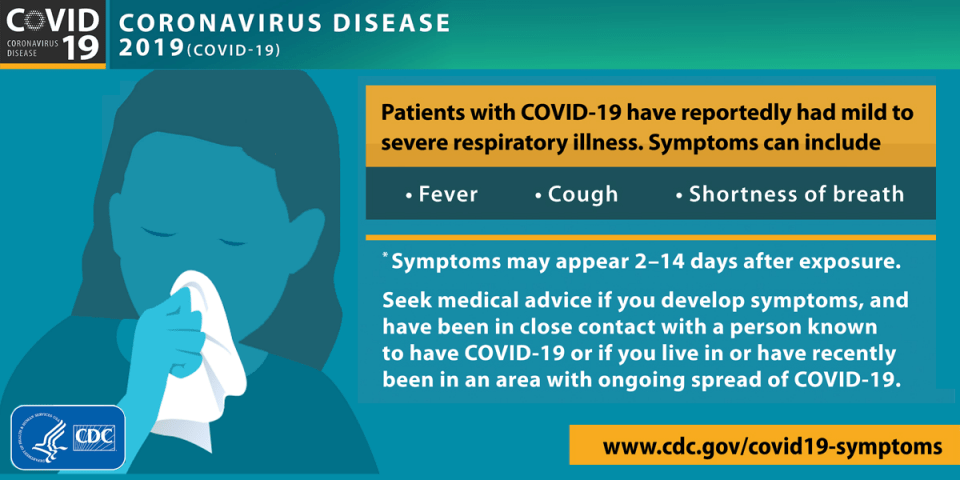 Covid-19 symptoms